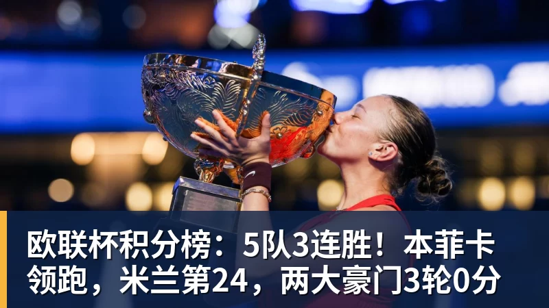 欧联杯积分榜：5队3连胜！本菲卡领跑，米兰第24，两大豪门3轮0分